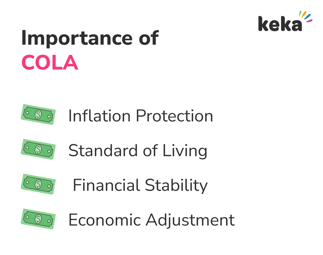 cost of living adjustment importance