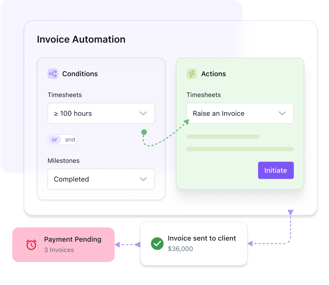 Automate invoicing and speed up payments