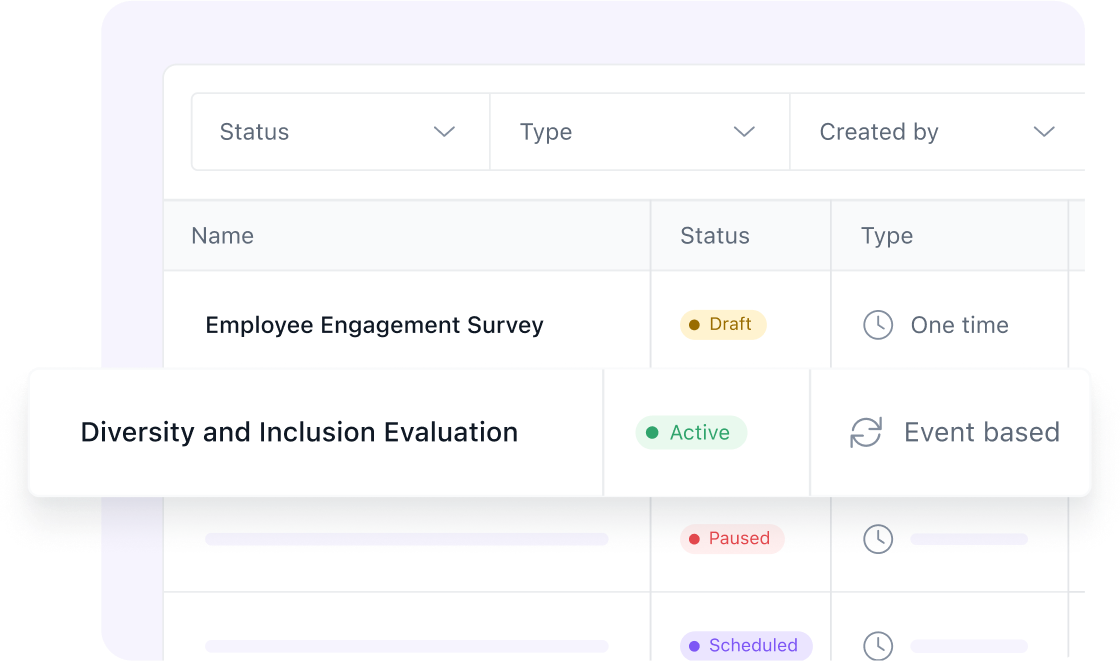 All your surveys, in one place