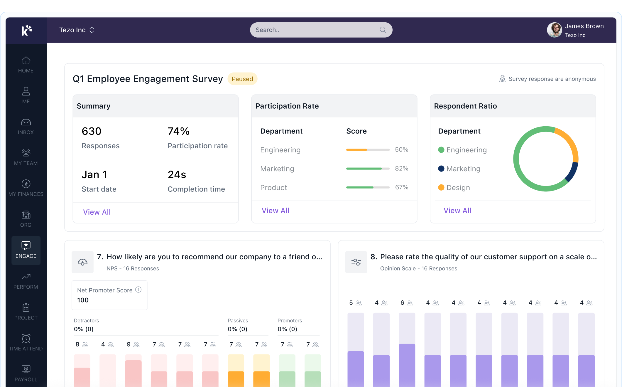 Get actionable feedback, quicker than your Monday morning huddle