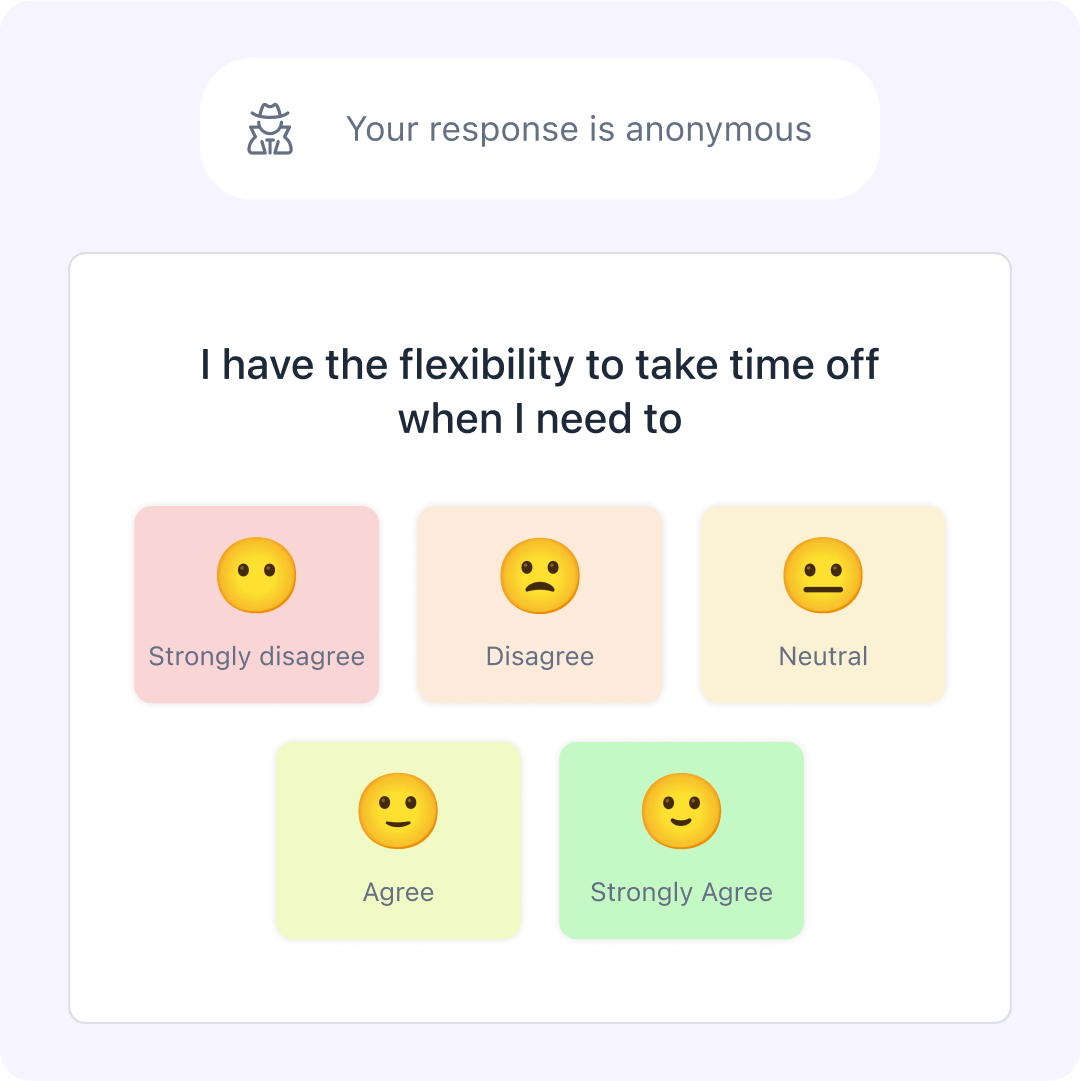 Honest feedback, instant insights
