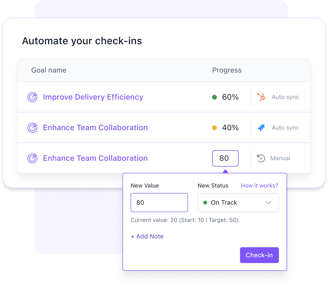 Stay on course with real-time goal tracking- no detours, just wins