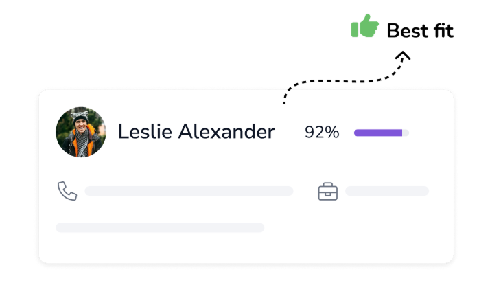 automated profile scoring