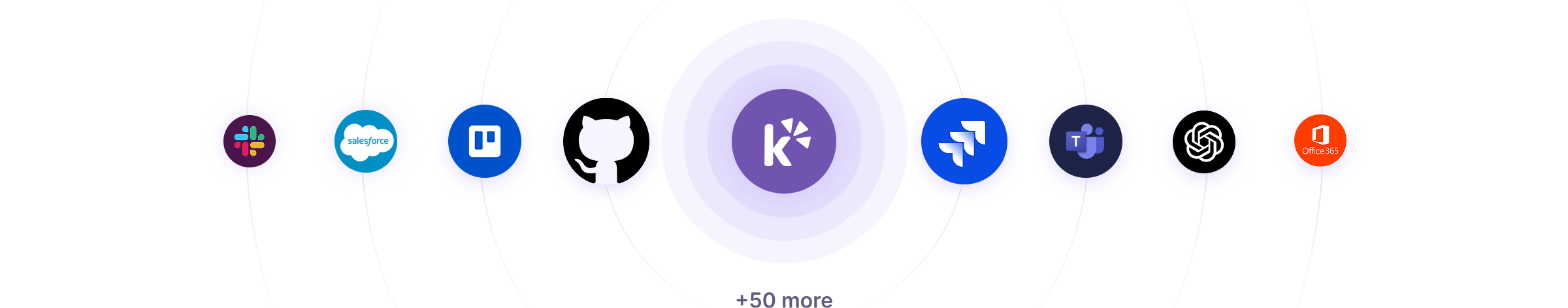 Centralized access makes working with all your tools a delightful experience