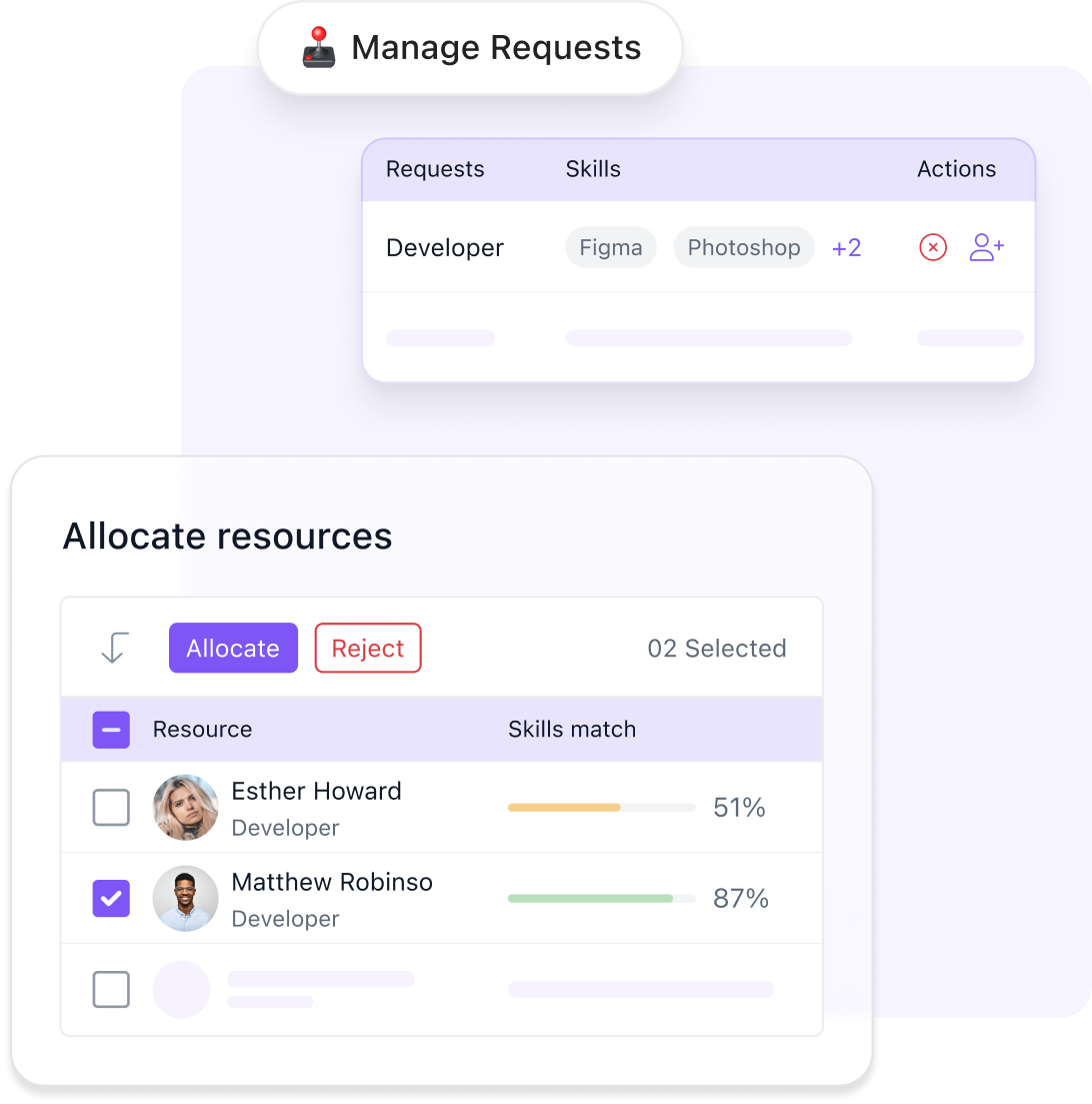 Centralized control for resource requests—no overlaps, no missed deadlines