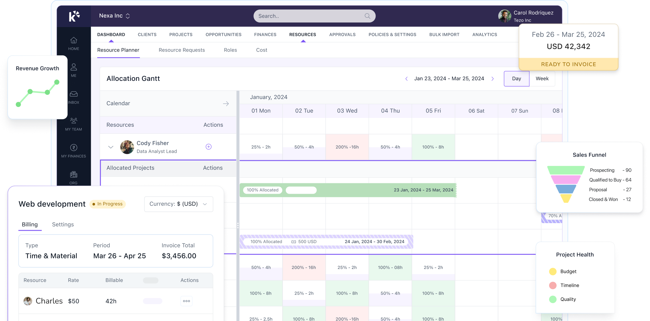 The only platform CXOs, project, and finance teams need to run service operations 