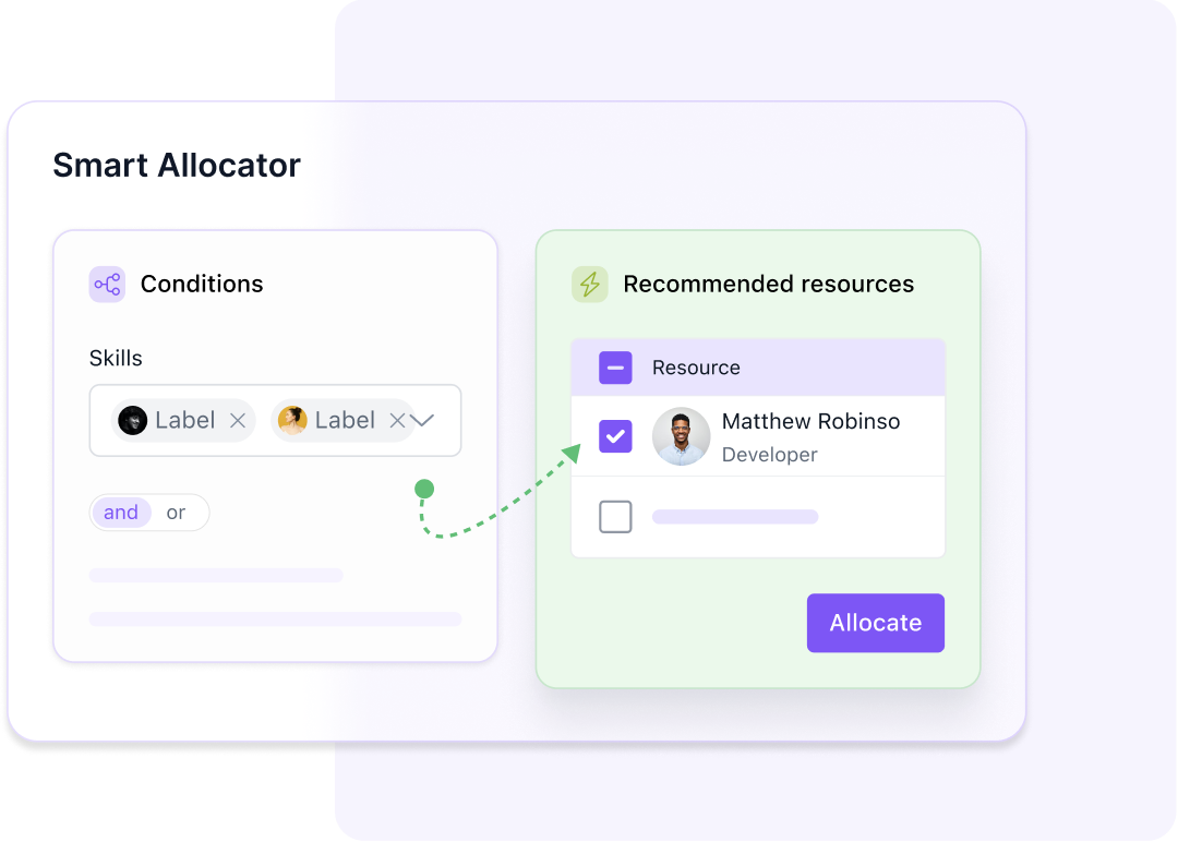 Find the perfect fit for every project—in minutes