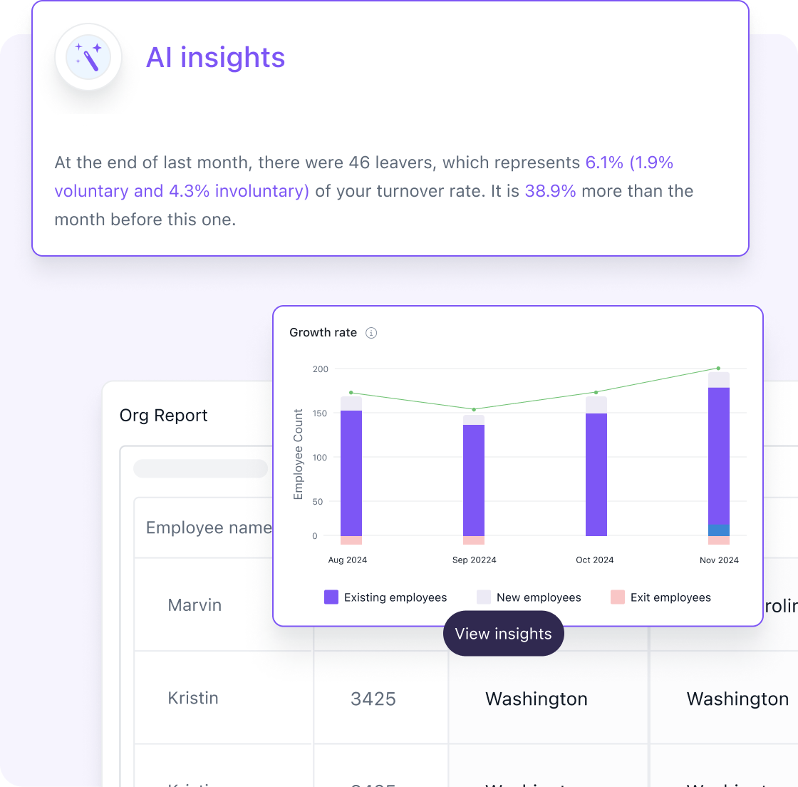 AI-powered visual analysis for your organization