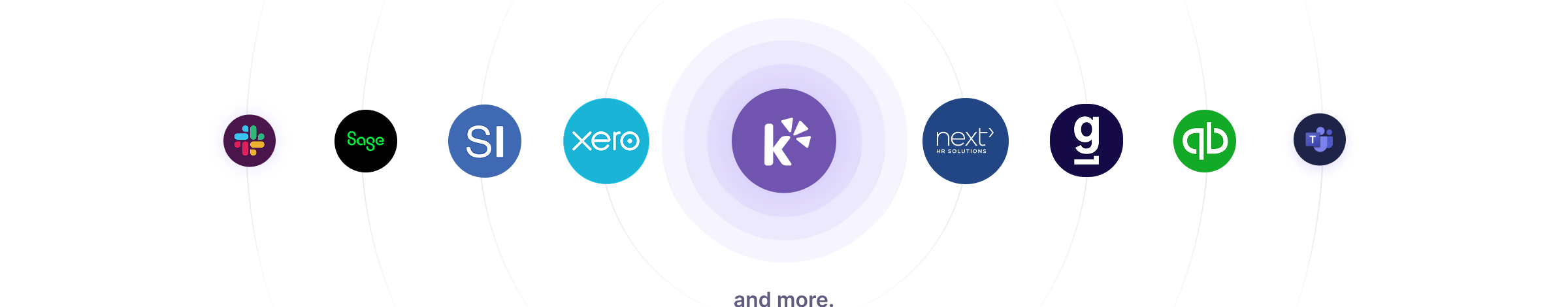 Your payroll, enhanced: Benefits and beyond