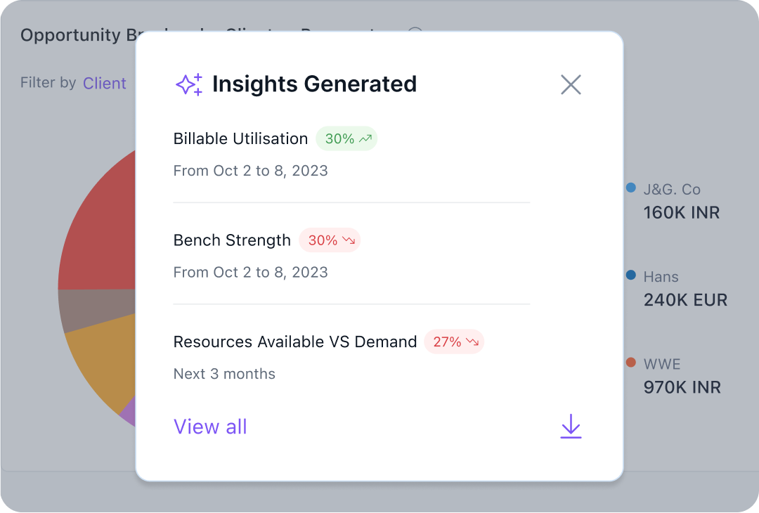 Let AI do the heavy lifting—get insights that matter