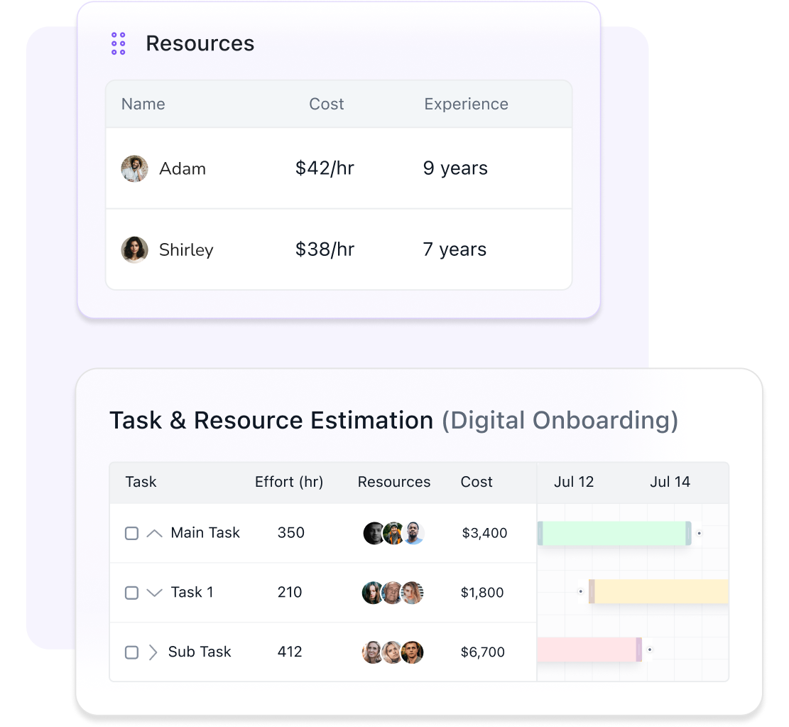 Nail your project estimates—costs, resources, and margins