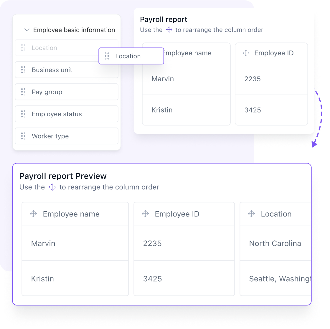 Build reports based on what you<br class="d-none d-lg-block"> need, and how you need it
