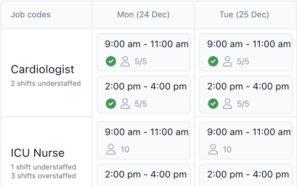 easy shift management with keka