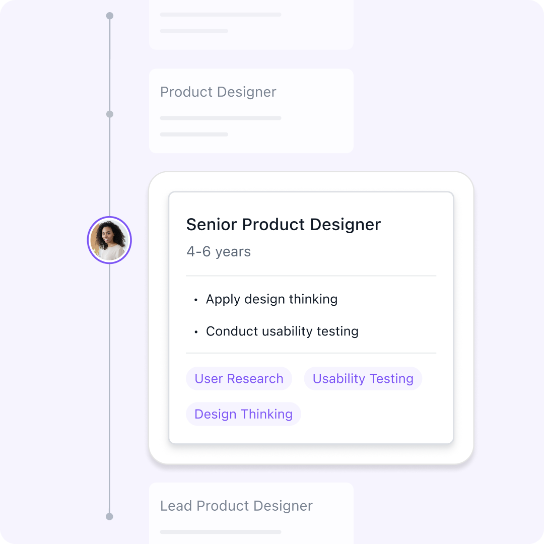 Personalized career journeys—clear steps, big leaps!