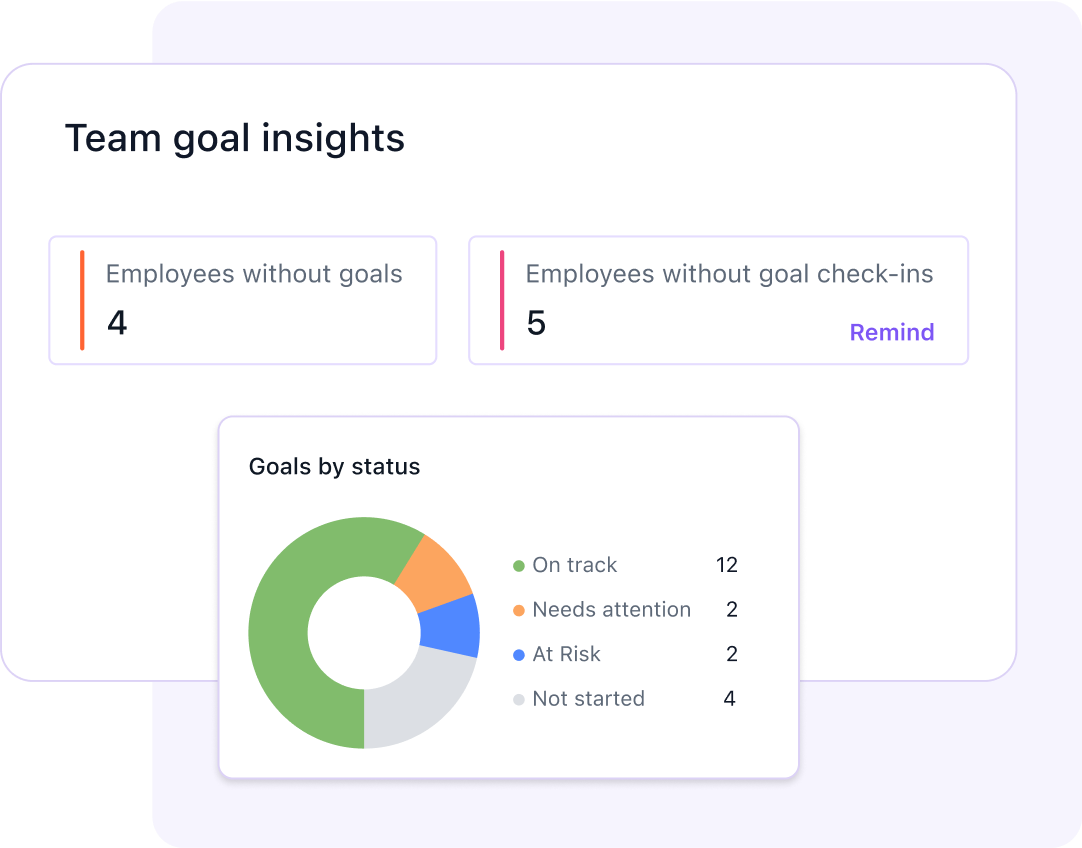 Keep your goals in sight and on point—all in one place