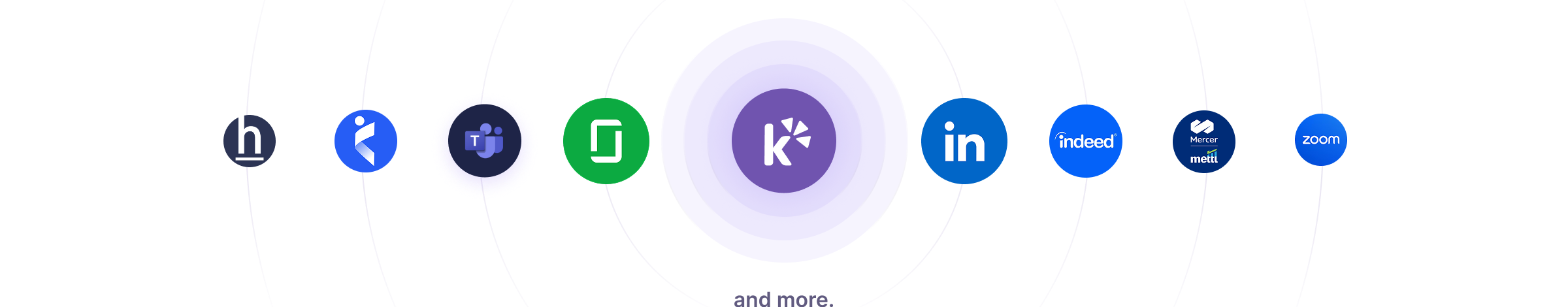 Hiring’s better when your tools talk to each other