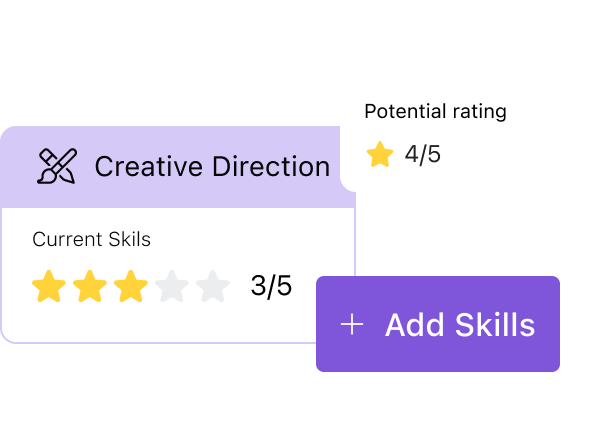 team upskilling recommendation with keka