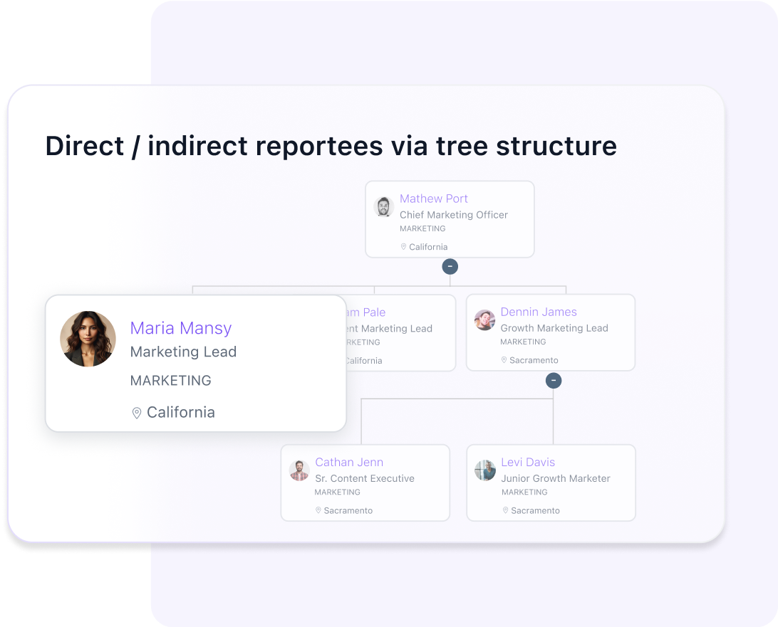 Visual directory for <br class="d-none d-lg-block"> effortless collaboration